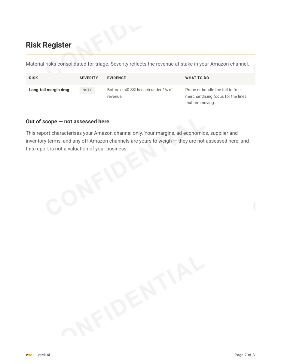Material risks consolidated for triage, each with the evidence behind it.