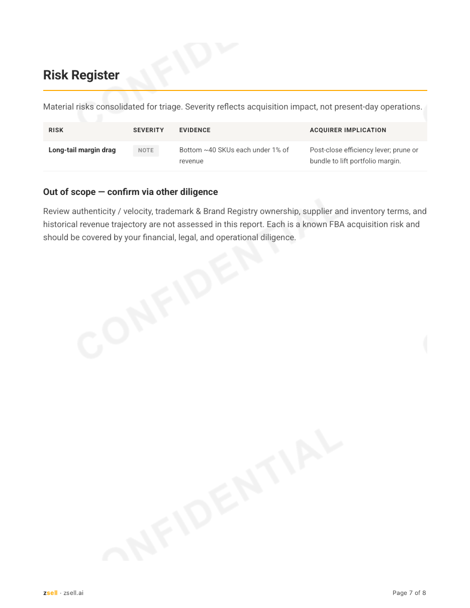 Material risks consolidated for triage, each with its evidence and what it implies for an acquirer.